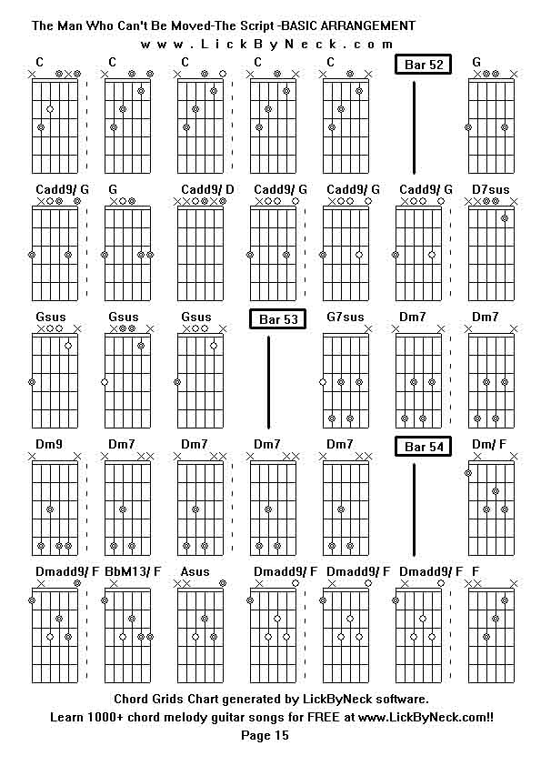 Chord Grids Chart of chord melody fingerstyle guitar song-The Man Who Can't Be Moved-The Script -BASIC ARRANGEMENT,generated by LickByNeck software.